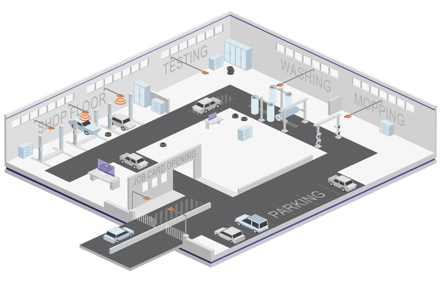 Smart Workshop – RFID Vehicle Tracking System