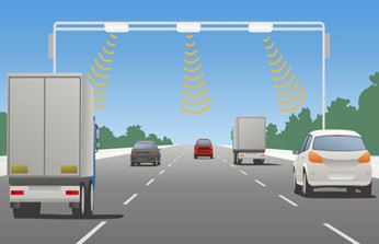 RFID BASED-TRAFFIC CONTROL SOLUTION