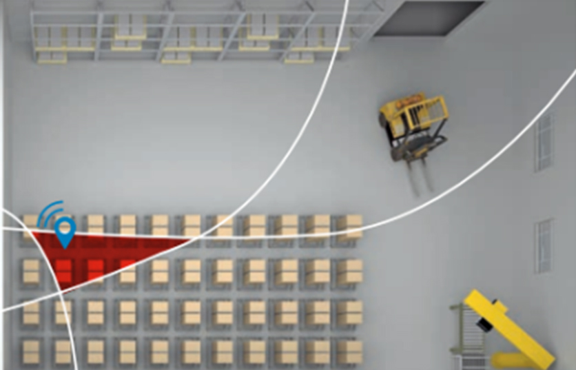 How to Manage Warehouse Inventory with a Real Time Location System?